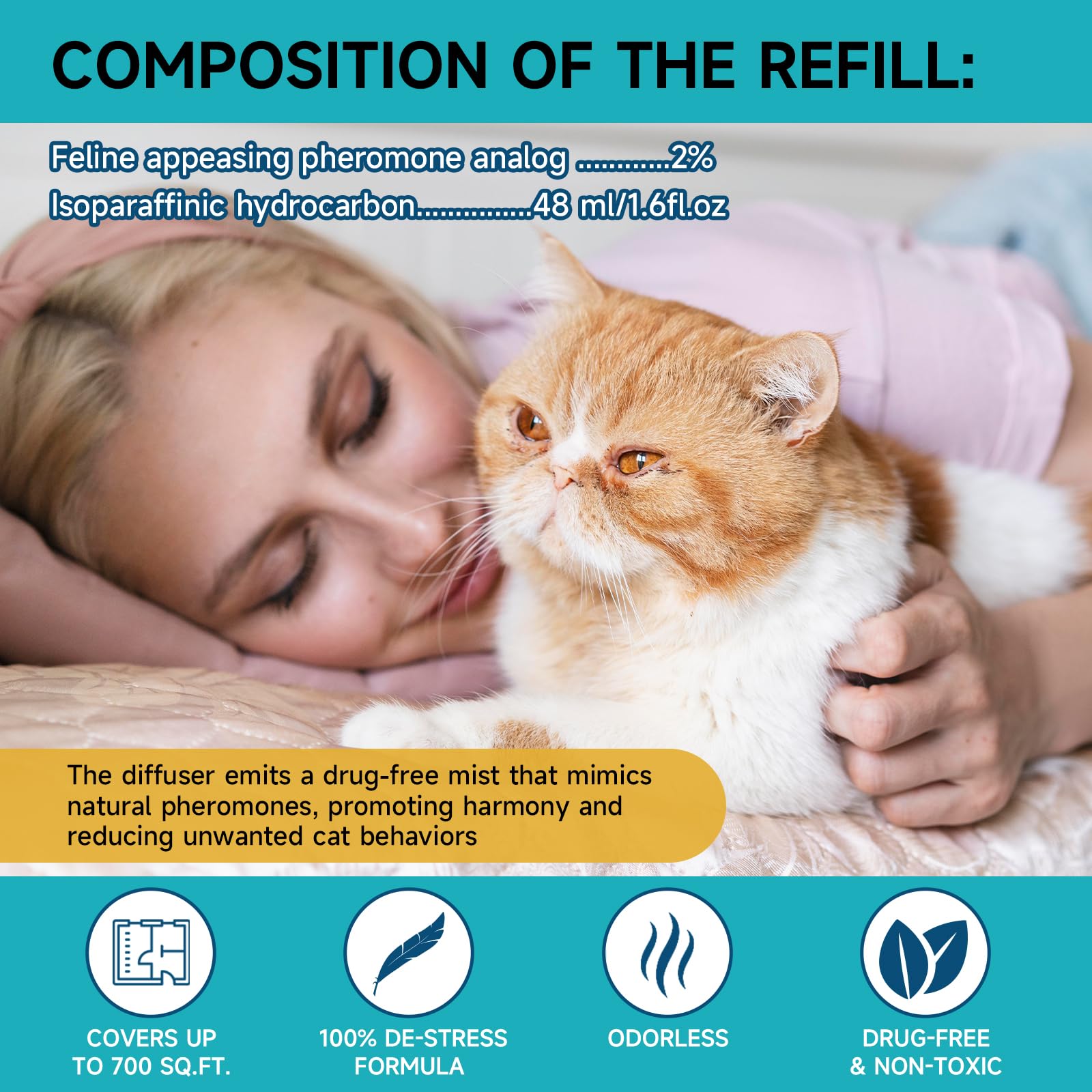 Efecto rápido en aproximadamente dos semanas para mejorar la convivencia felina