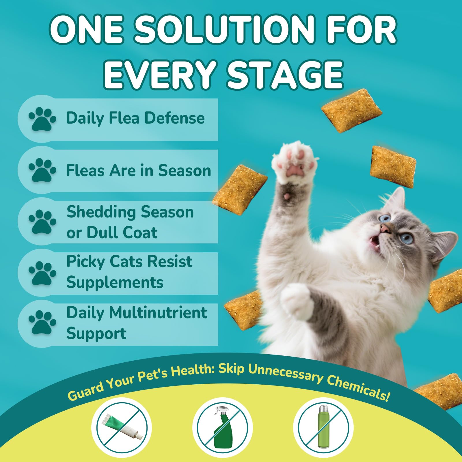 Guía de dosificación de Woyamay: dosis diaria según peso del gato.