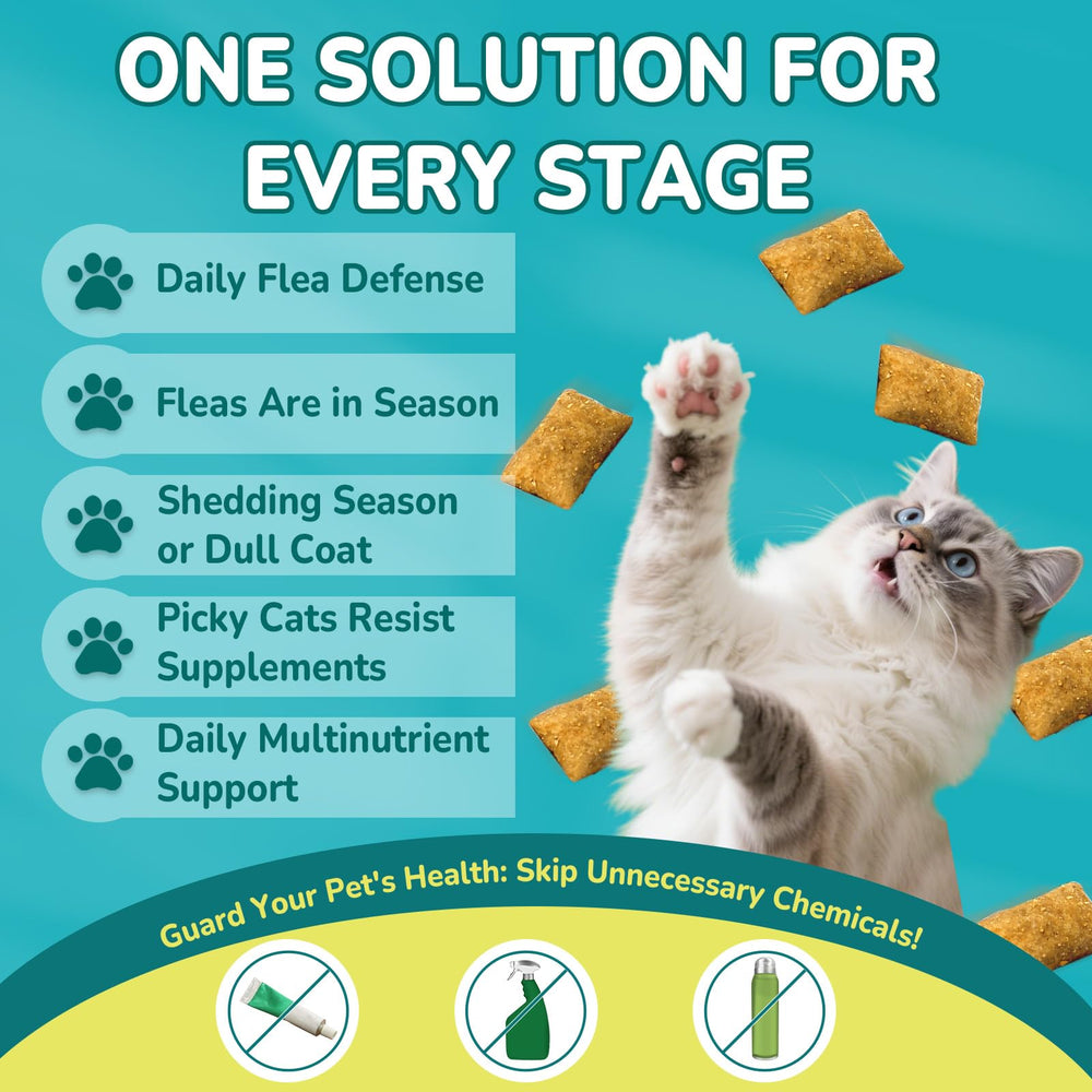 Guía de dosificación de Woyamay: dosis diaria según peso del gato.