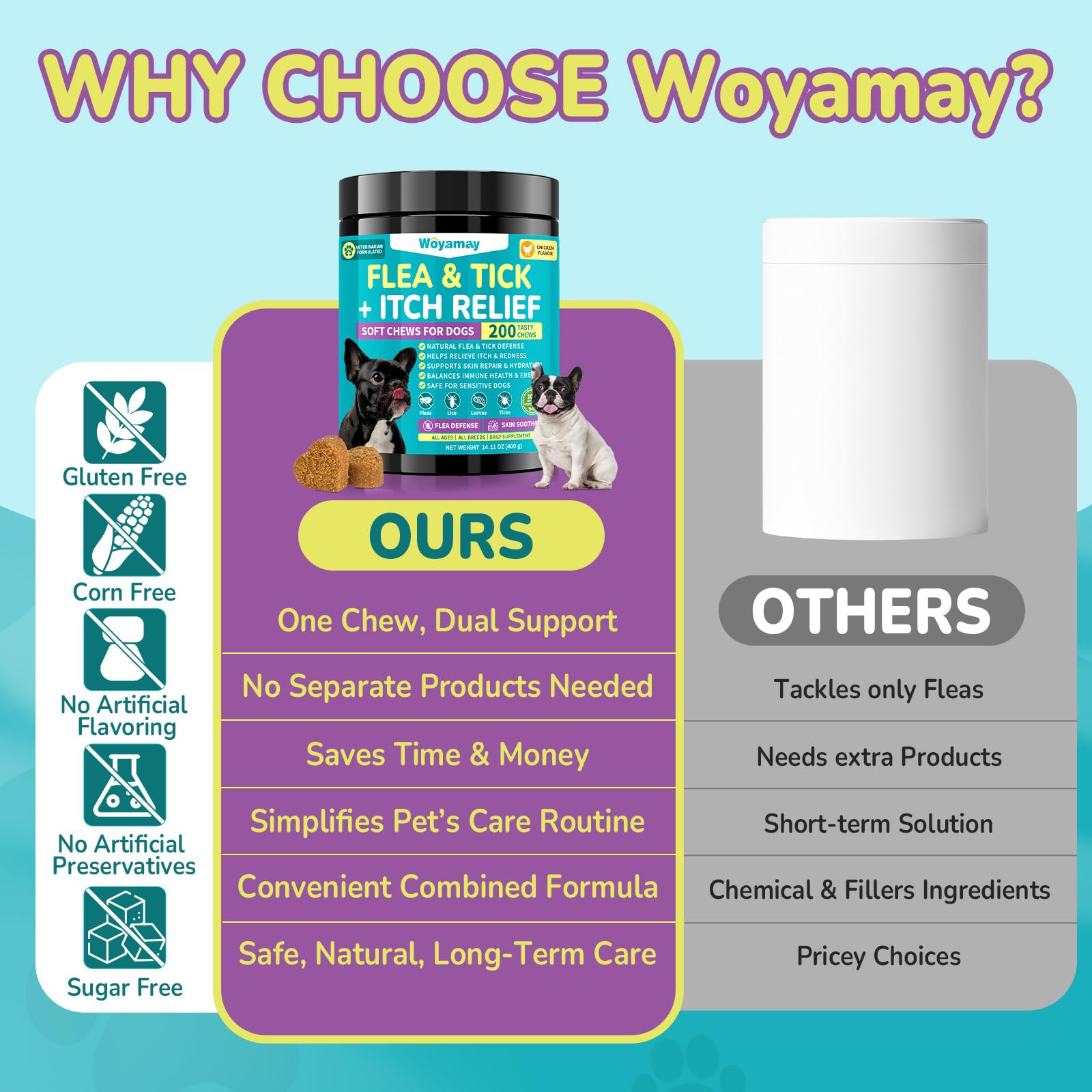Woyamay apto para todas las razas y tamaños