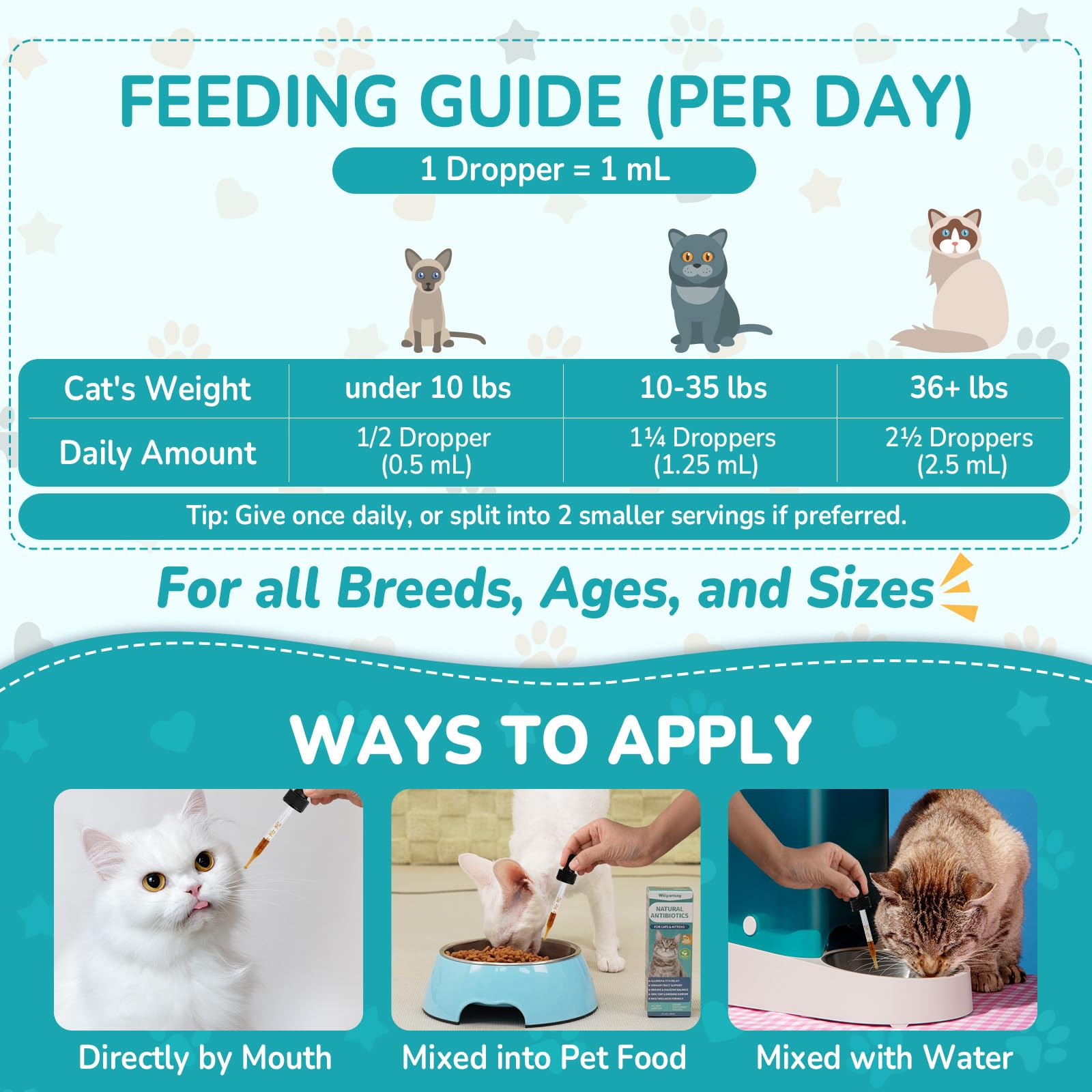 Sabor pollo de Woyamay atrae a gatos y facilita la dosificación.