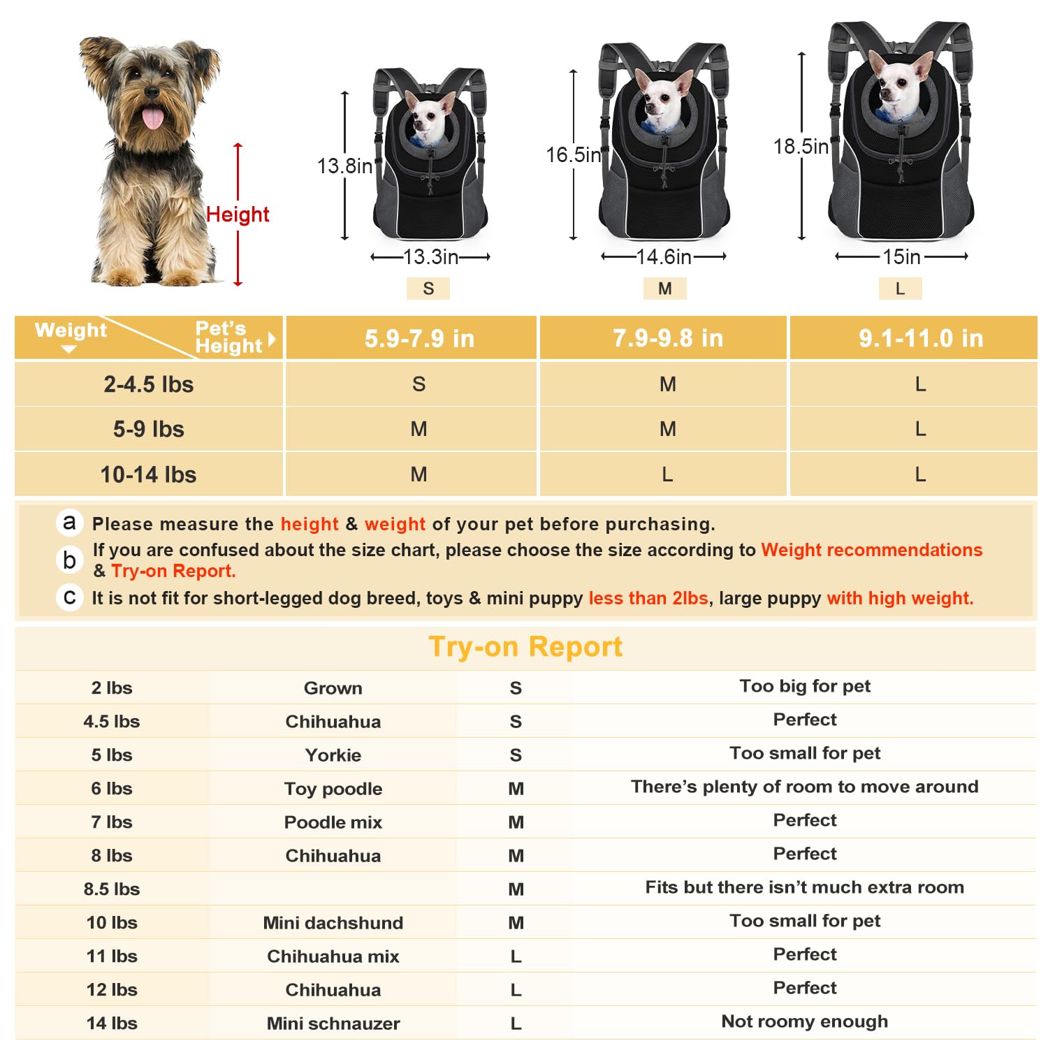 WOYYHO mochila para perro, diseño frontal o trasero con buena ventilación.