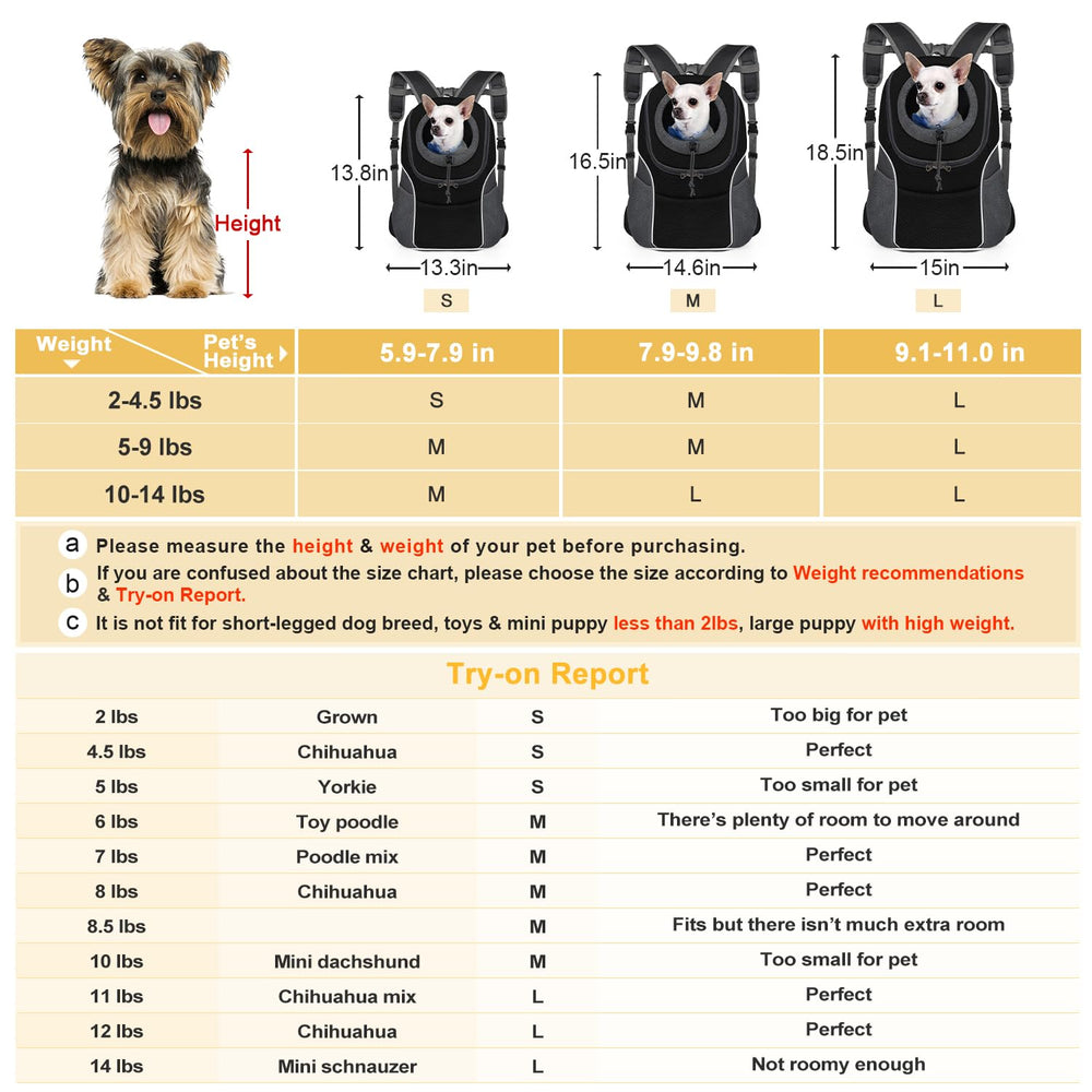 WOYYHO mochila para perro, diseño frontal o trasero con buena ventilación.
