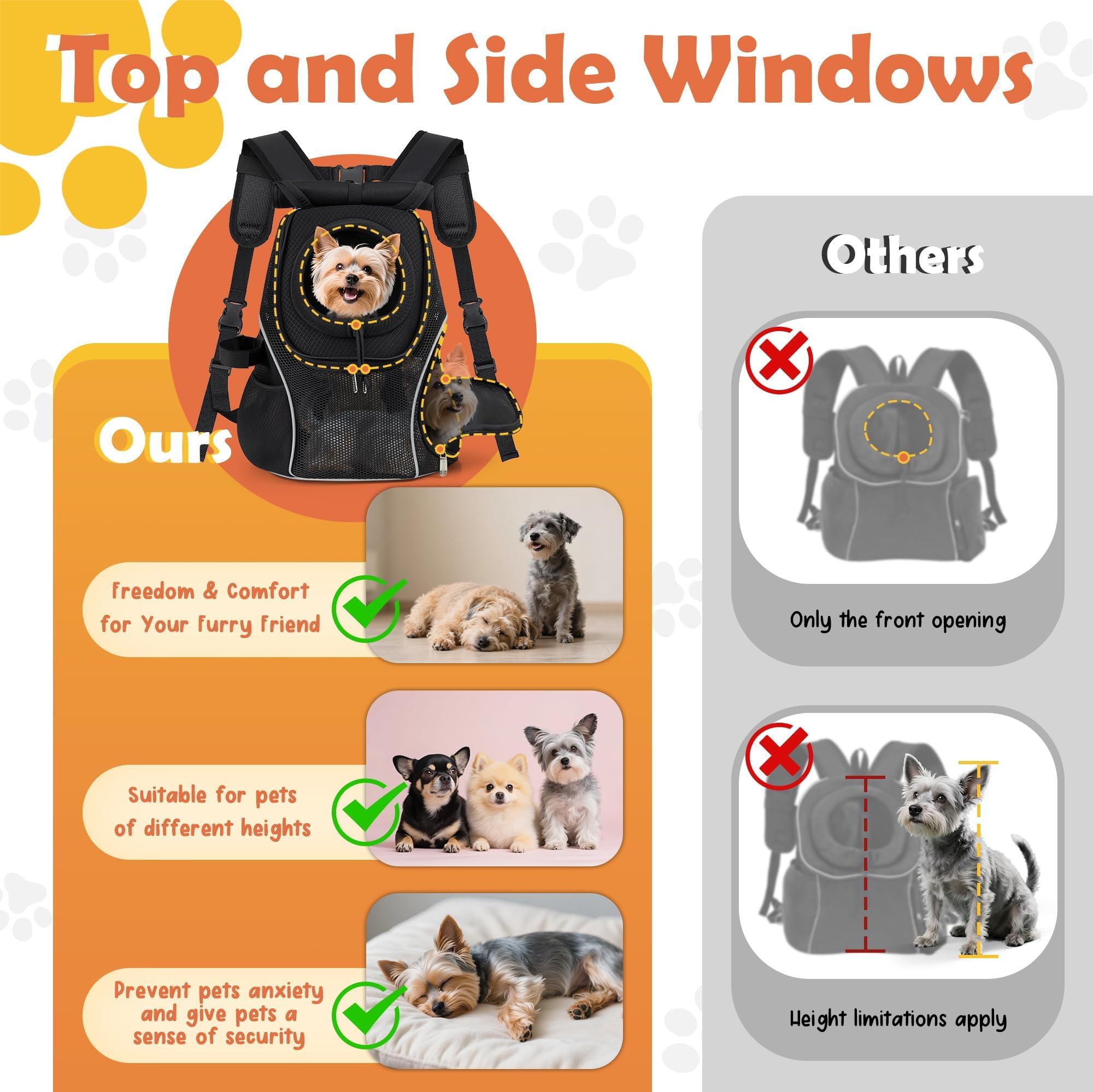 Mochila WOYYHO para perro con ventana lateral derecha para mayor flujo de aire.