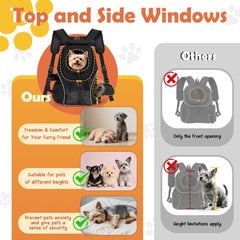 Mochila WOYYHO para perro con ventana lateral derecha para mayor flujo de aire.
