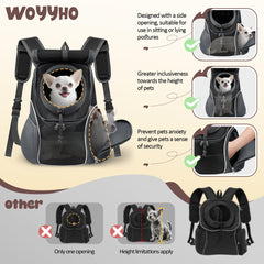 Mochila WOYYHO para perros con ventana lateral facilita mayor ventilación durante paseos.
