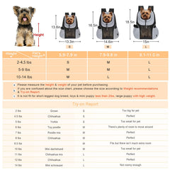 WOYYHO Mochila Portador de Perro bolsillo para accesorios