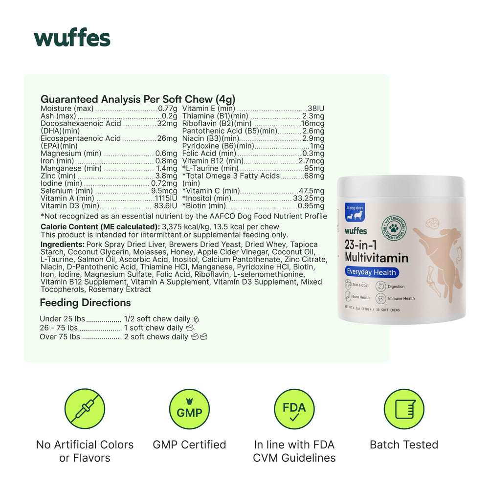 Wuffes 23-en-1 aceite de salmón Alaska sabor agradable.