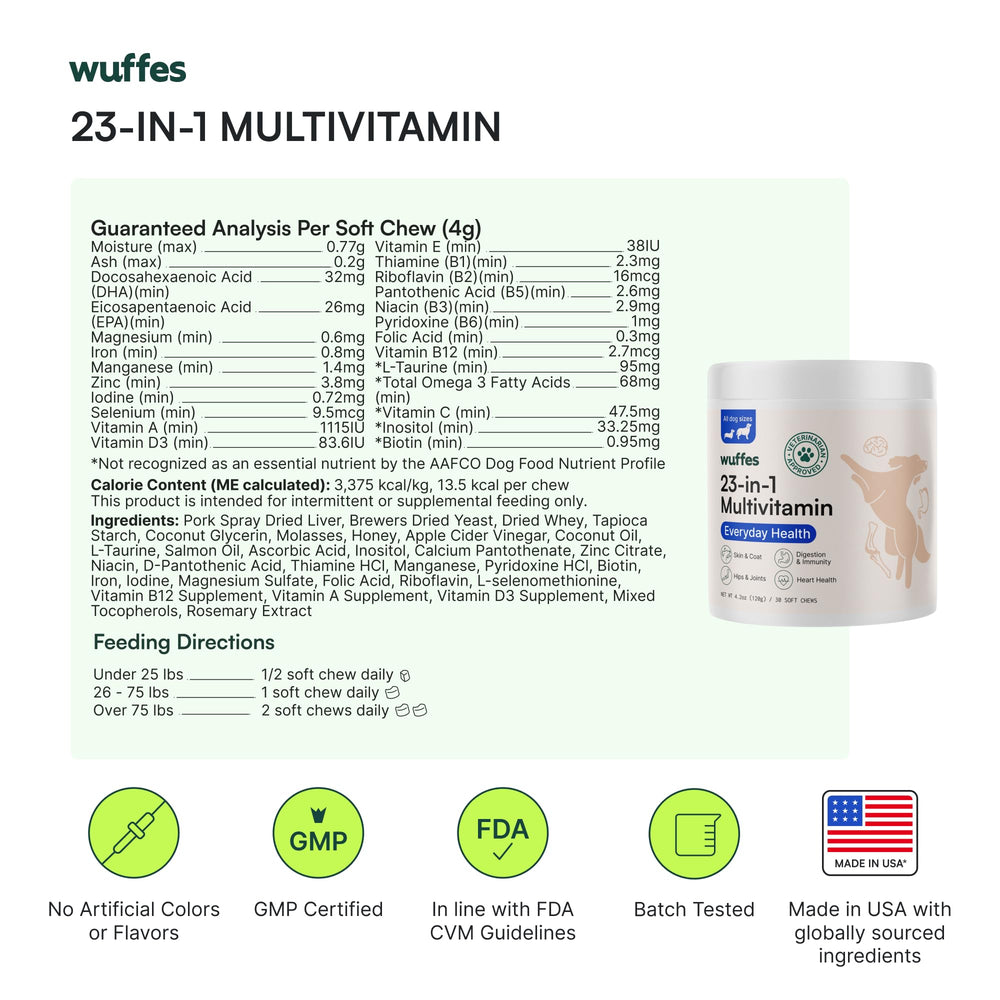 Aceite de salmón salvaje Alaska en Wuffes, apoyo para piel y pelaje.