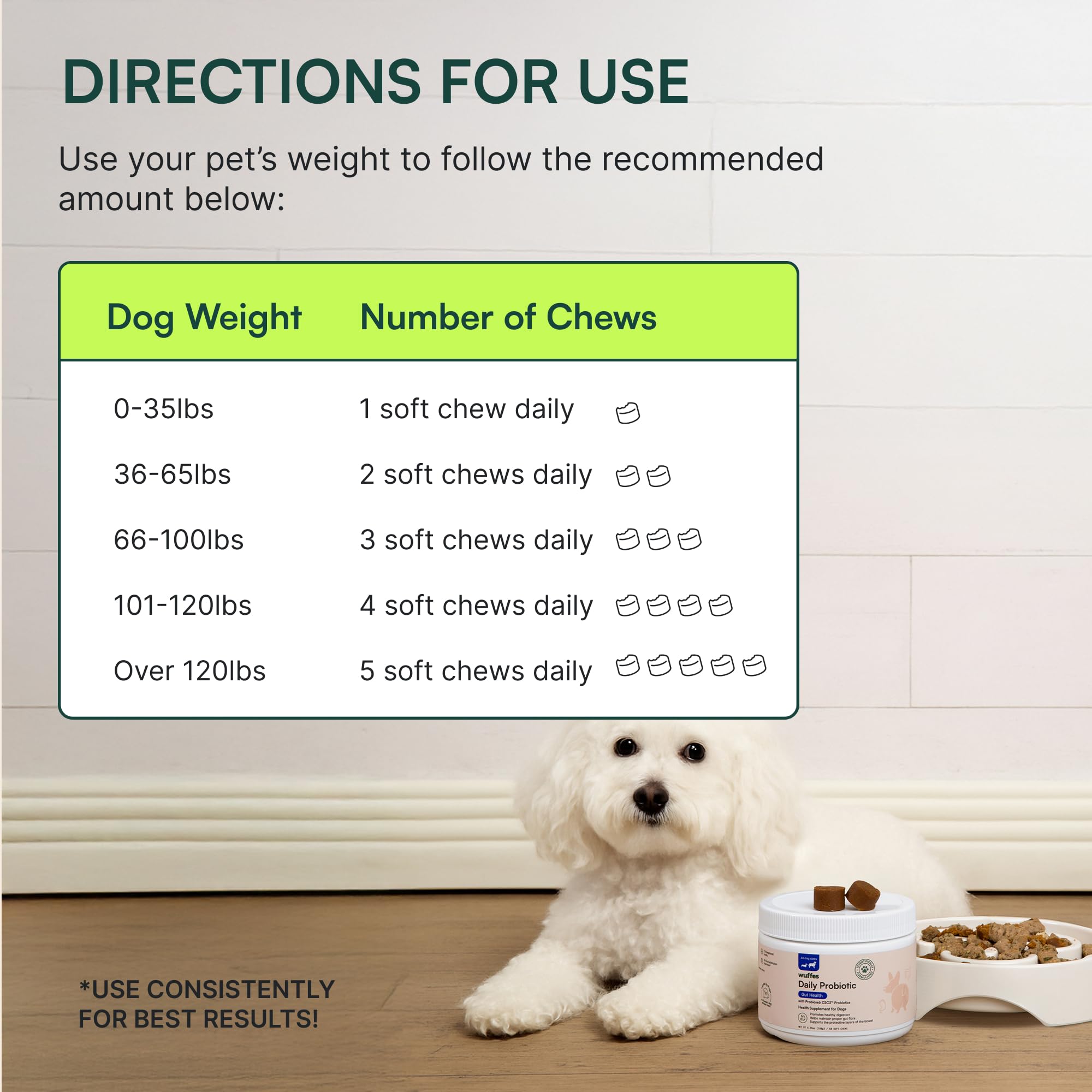 Wuffes Daily Probiotic digestivo fácil de dar para perros