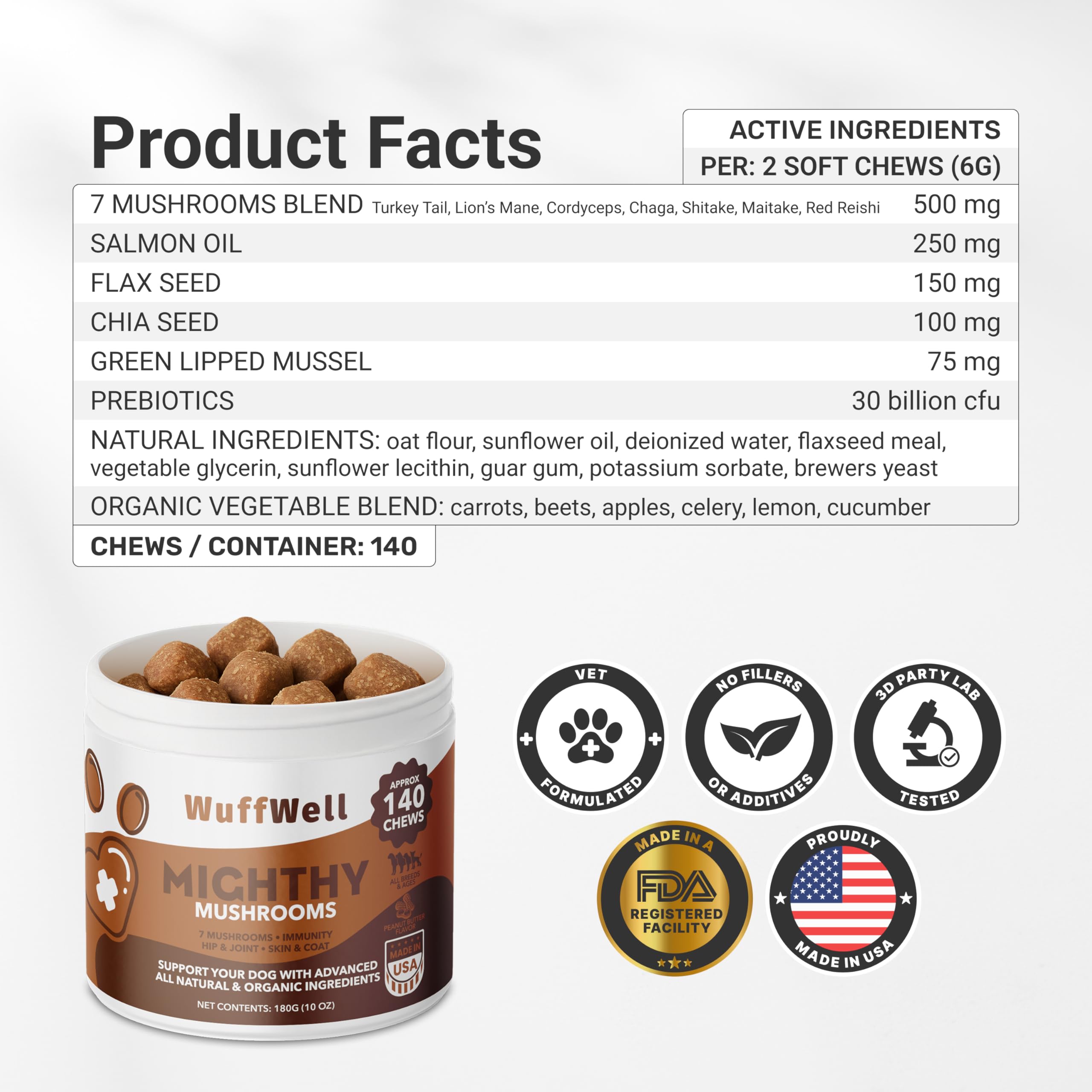 WuffWell polvo, cola-pavo para perros, apoyo digestivo diario.