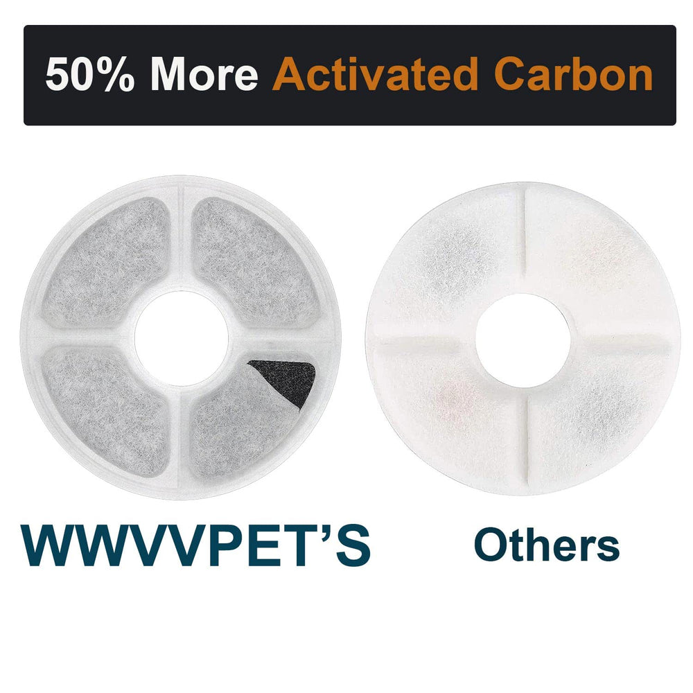 Carbón activado de coco WWVVPET, filtración mejorada para agua más fresca.