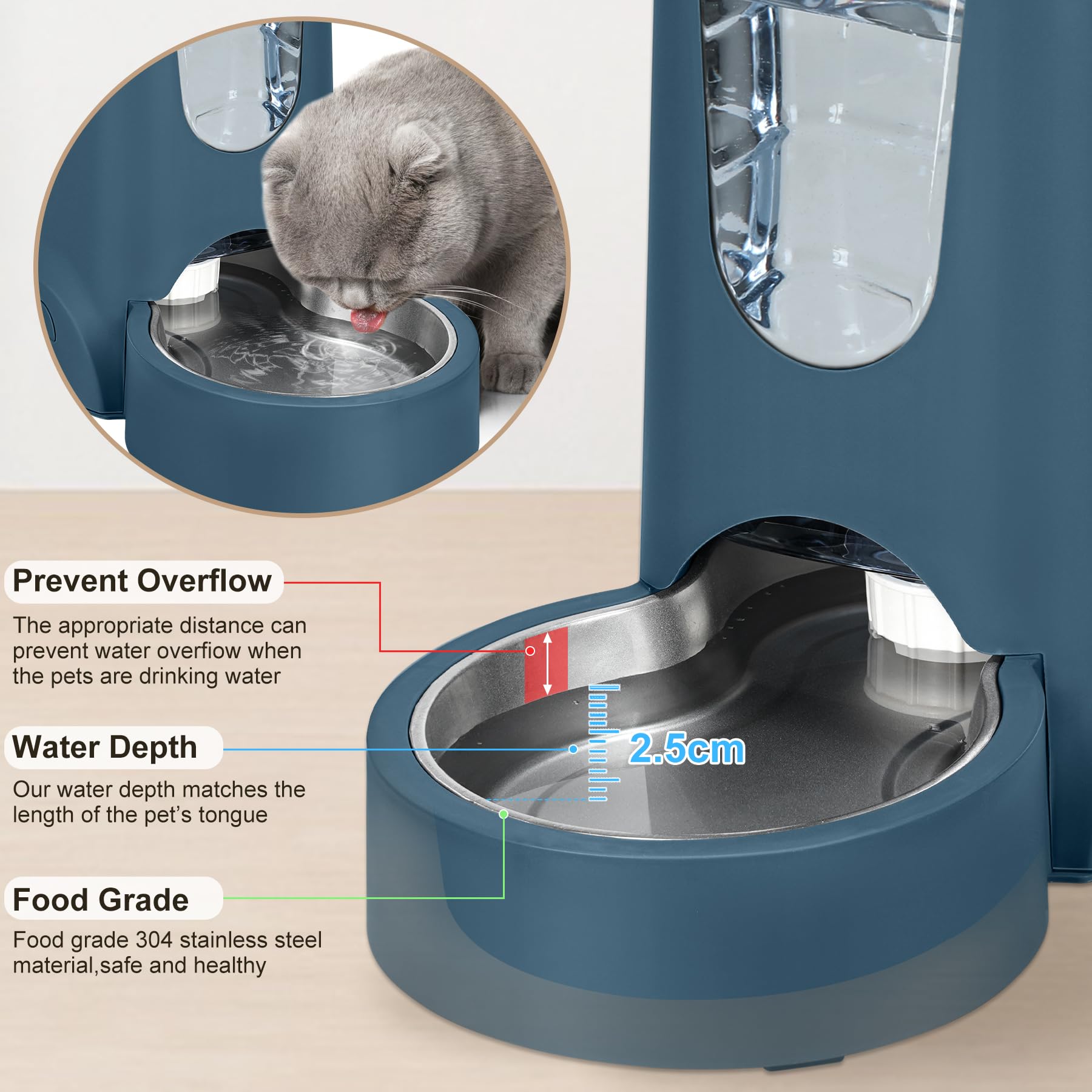 WyfKyd ventana-nivel-agua, ver rapidamente la reserva de agua.