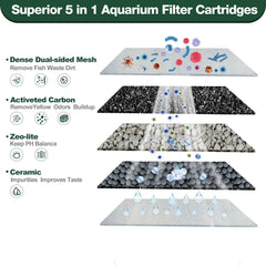xbbwmrs cartucho filtración media carbono activado cuarenta por ciento más duradero