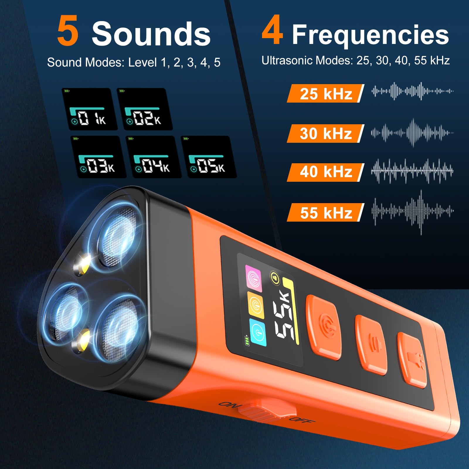 XIFRUS deterrente: cinco niveles de sonido y cuatro frecuencias para adaptar cada perro.