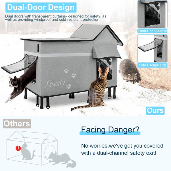 Techo impermeable y empinado protege contra lluvia y nieve.