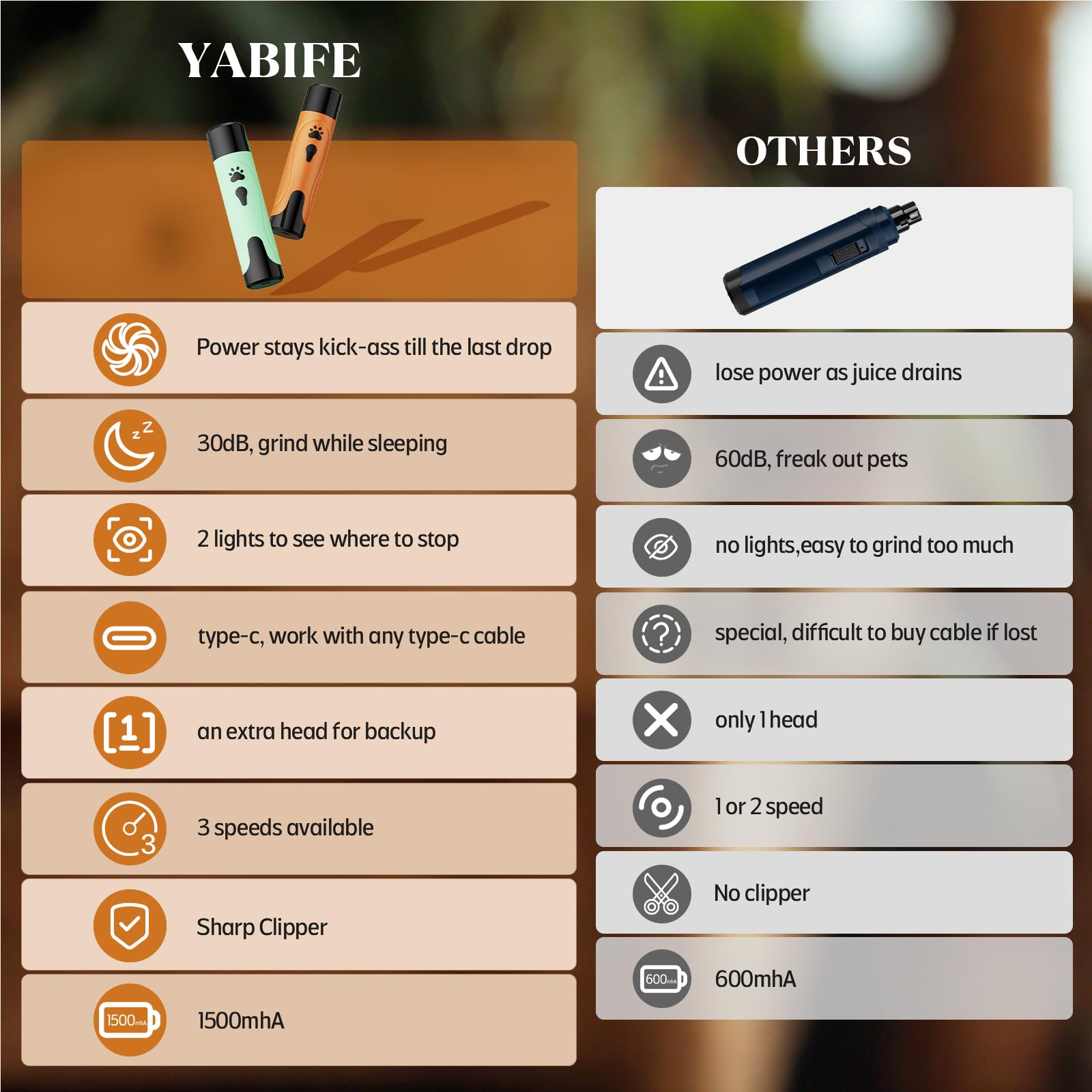 YABIFE: diseño compacto y ligero para uso cómodo en casa