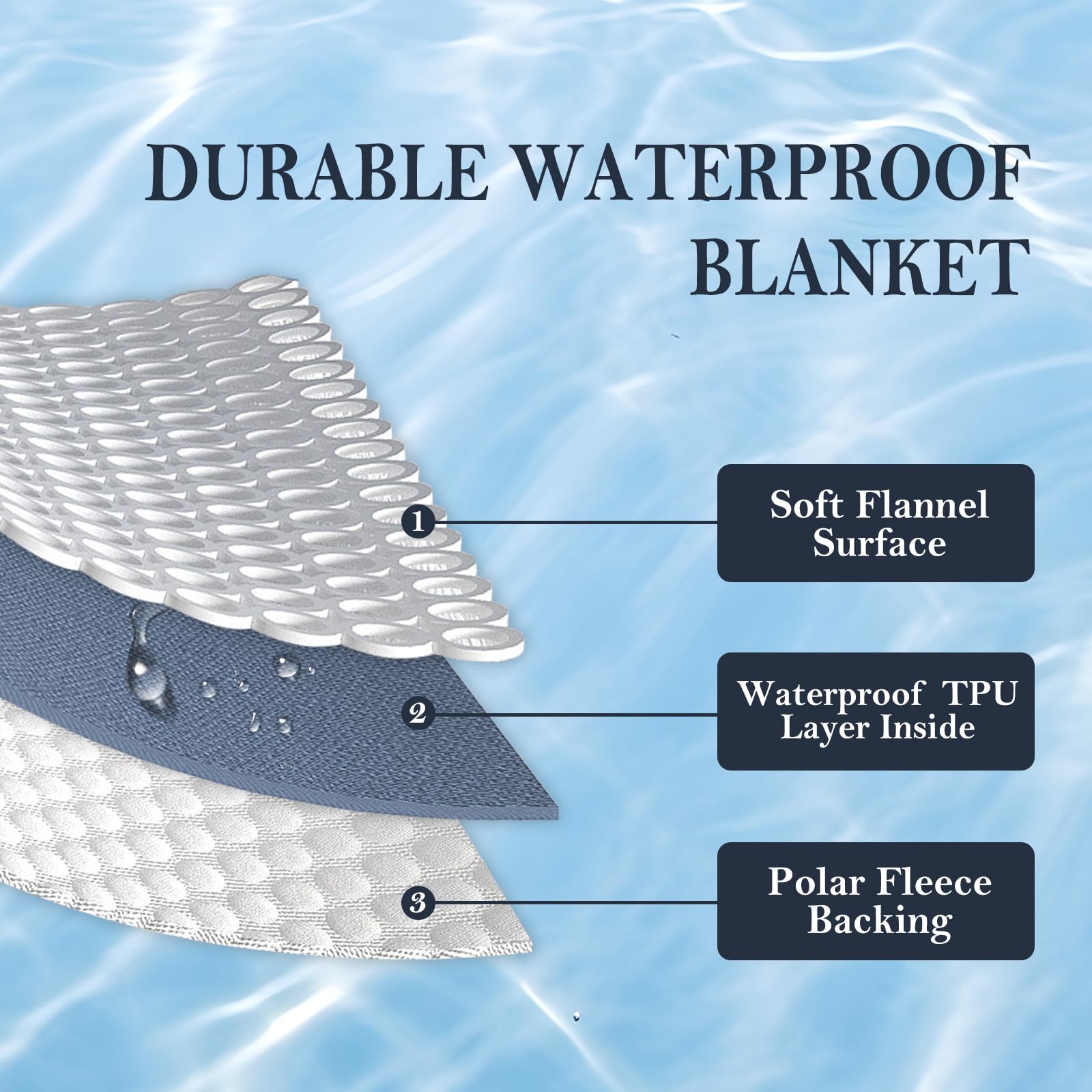 Manta impermeable Yaning, dorso polar, añade calidez y protege el sofá
