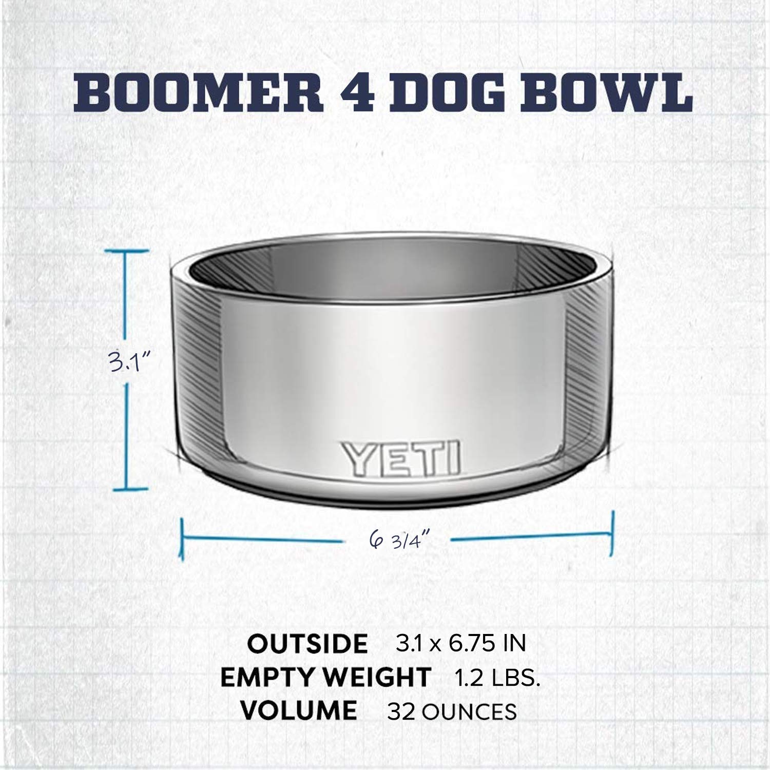 YETI Boomer 4, anillo antideslizante mantiene el cuenco estable.