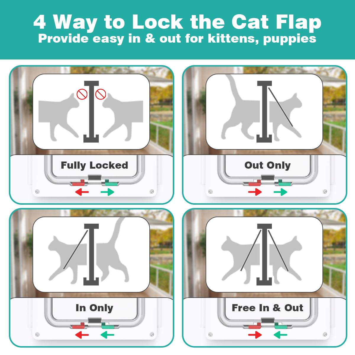 YGNNJY puerta para gatos, protección contra lluvia y viento