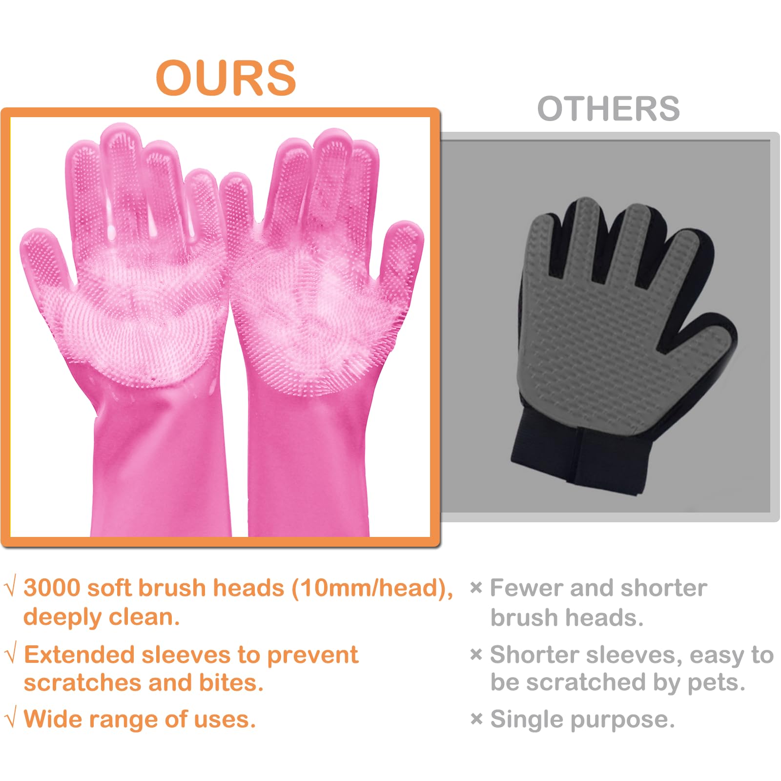 Guantes Yintoper para aseo de gatos con cepillado cómodo