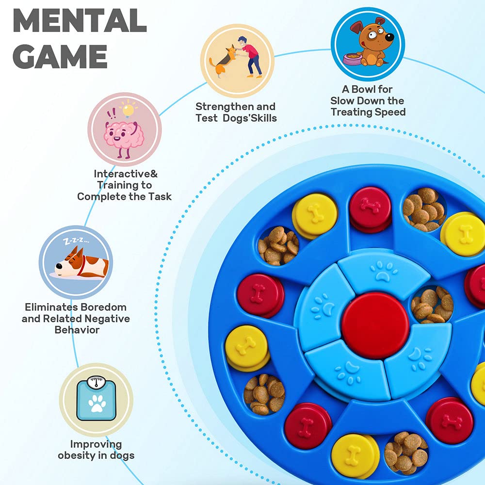 Yoboeew: rompecabezas mental para mantener activos a perros y gatos inteligentes.