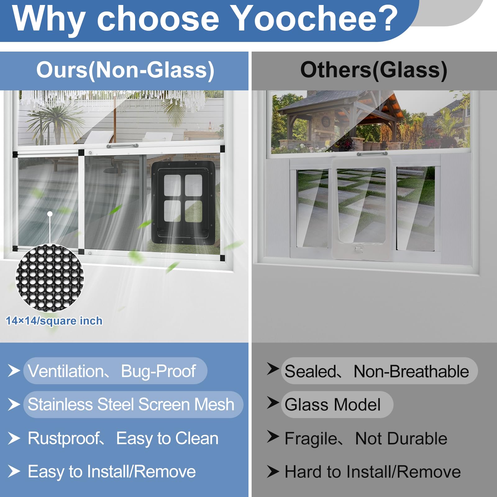 Puerta para ventana de 32-38 pulgadas Yoochee, ajuste cómodo para mascotas