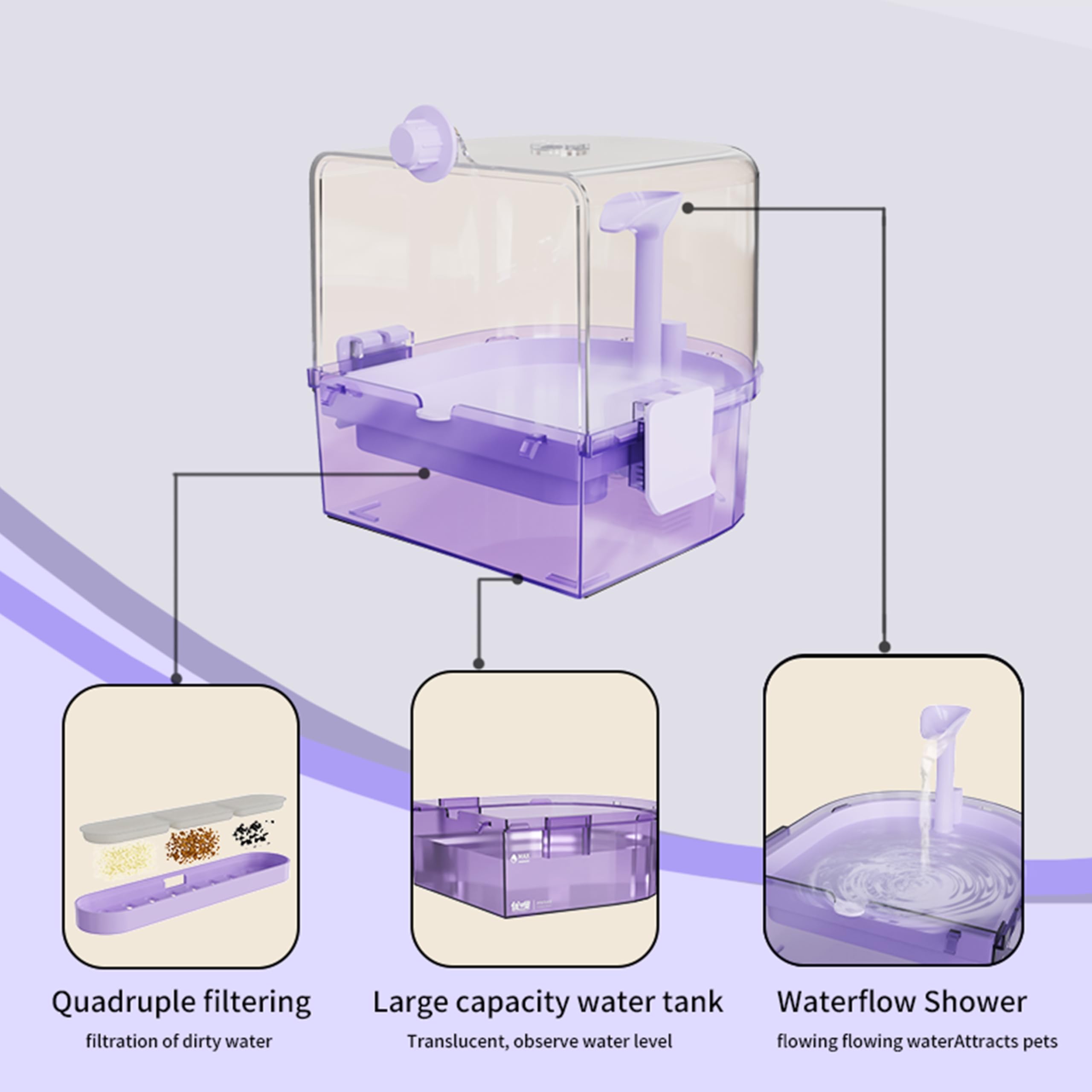Filtración de cuatro capas mantiene el agua limpia para aves.