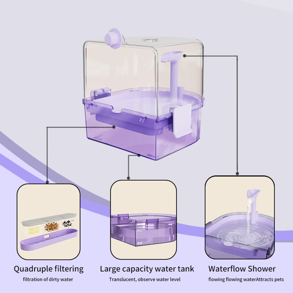 Filtración de cuatro capas mantiene el agua limpia para aves.