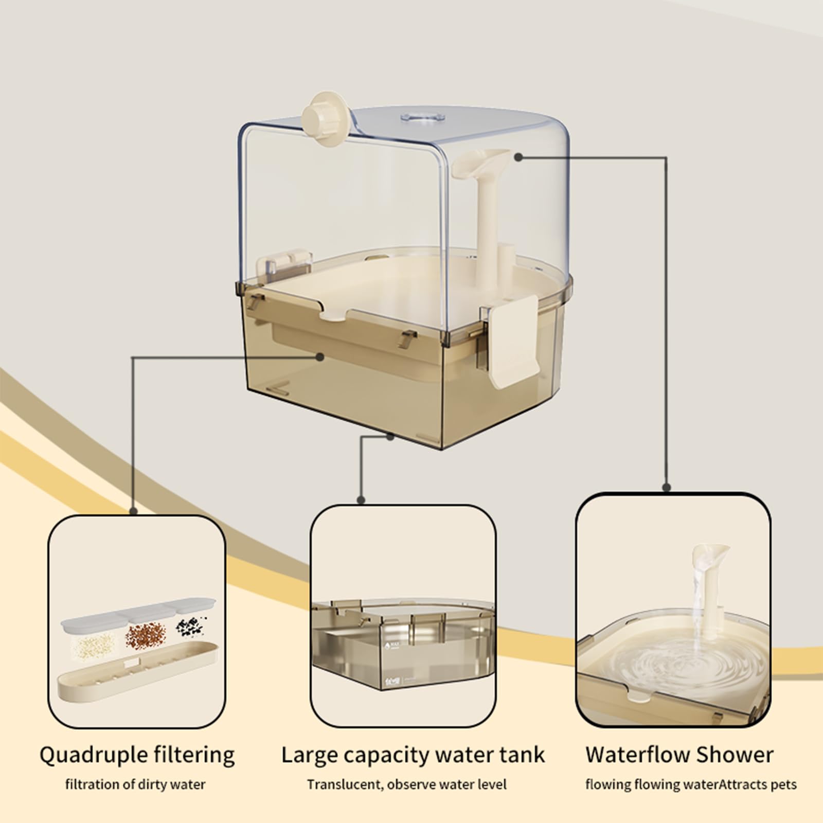 YOOSO WING Bañera automática para jaula de aves – Baño para periquitos con bomba silenciosa, 2 modos y filtración de 4 capas
