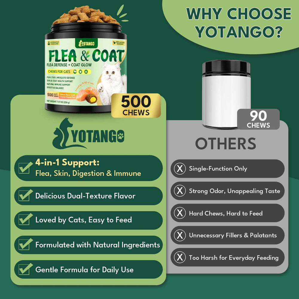 YOTANGO apto para gatos de todas las edades y razas.