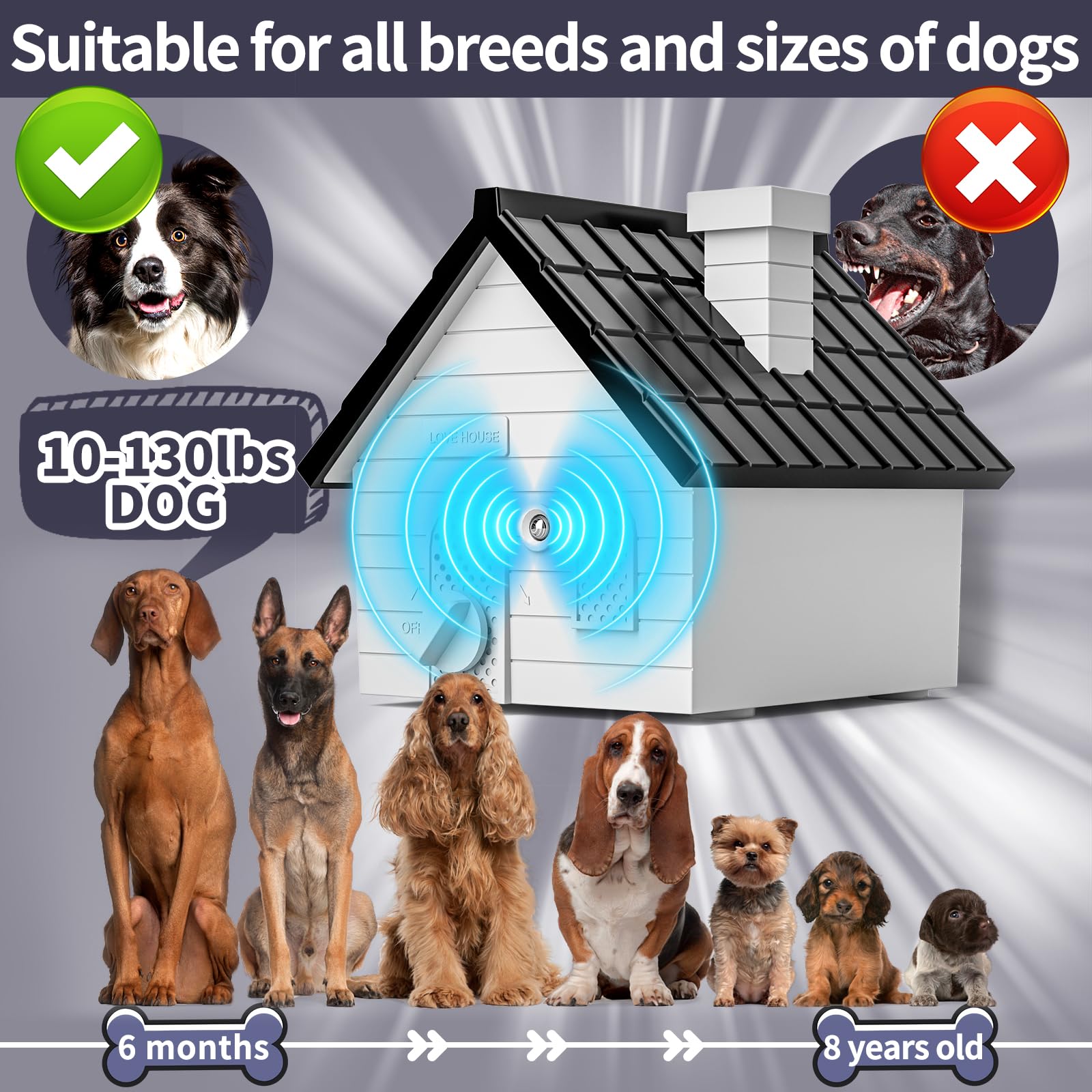 YTDSYBY diseno-compacto-portable facilita colocar en casa o kennel