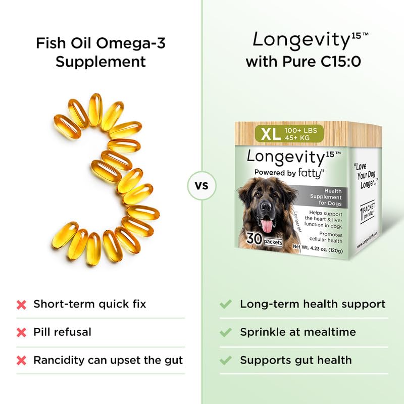 Longevity15 de Yummy Combs sobre la comida diaria del perro grande.