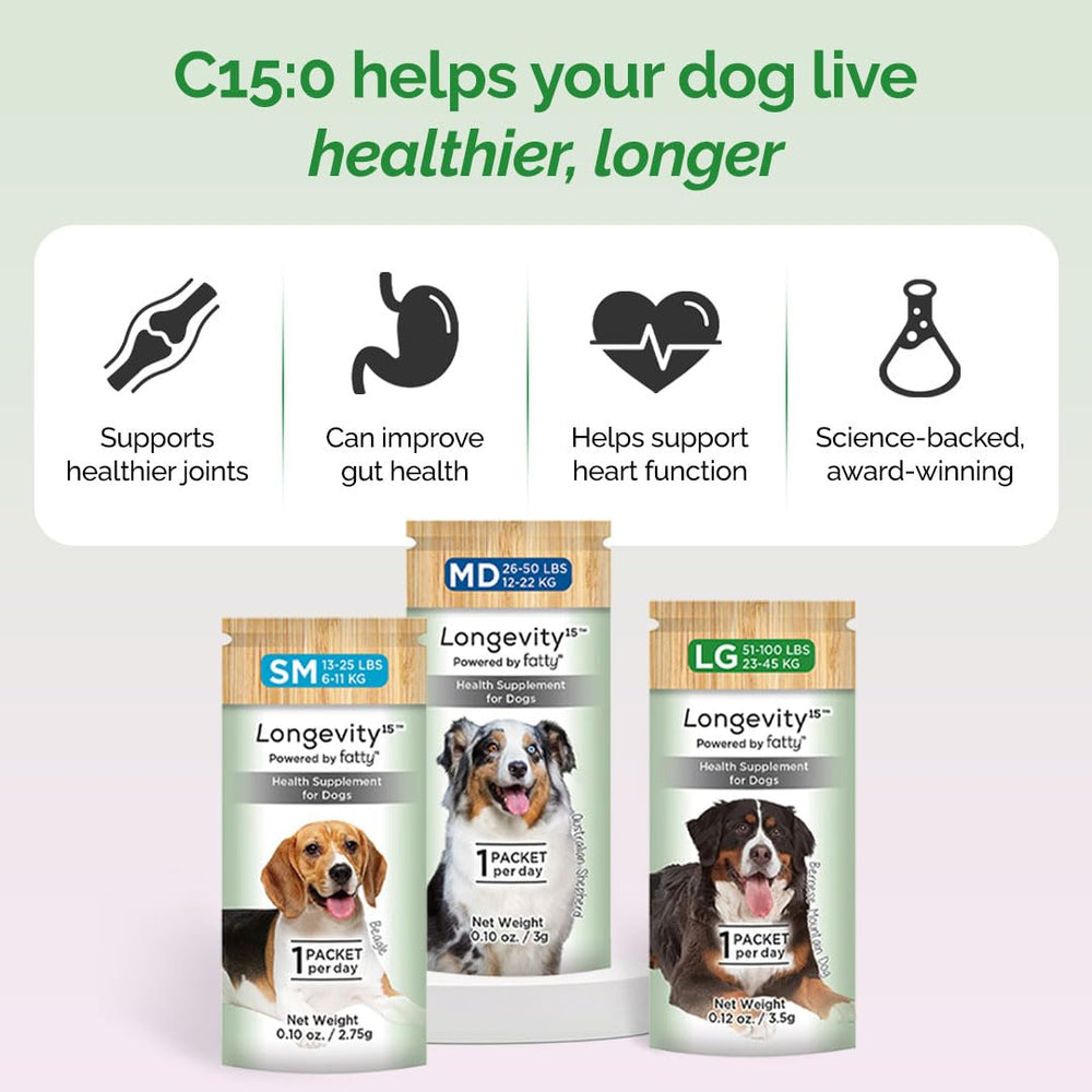 Yummy Combs Longevity15, cápsulas, uso diario para perros.