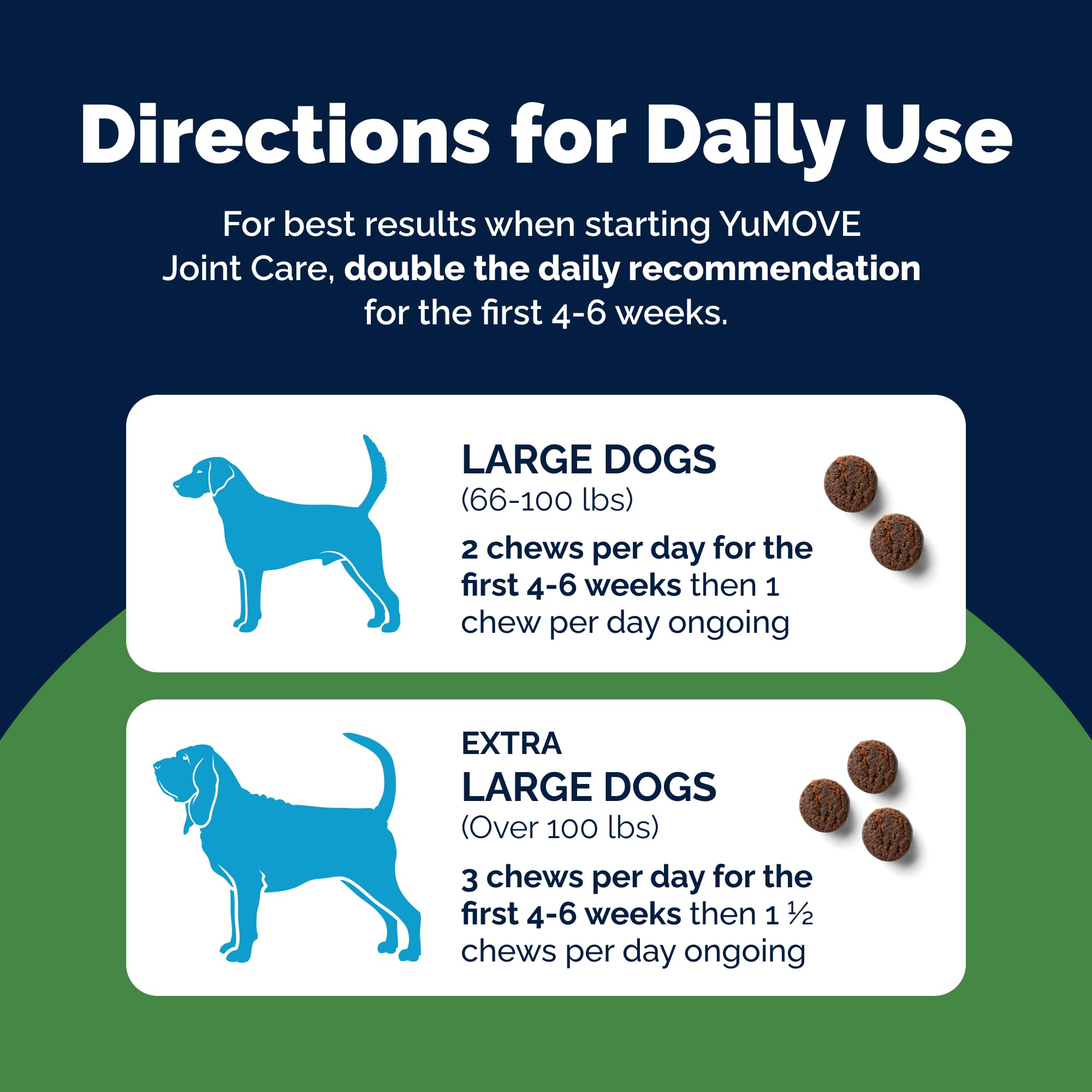 YuMOVE masticables para perros grandes, snack diario.