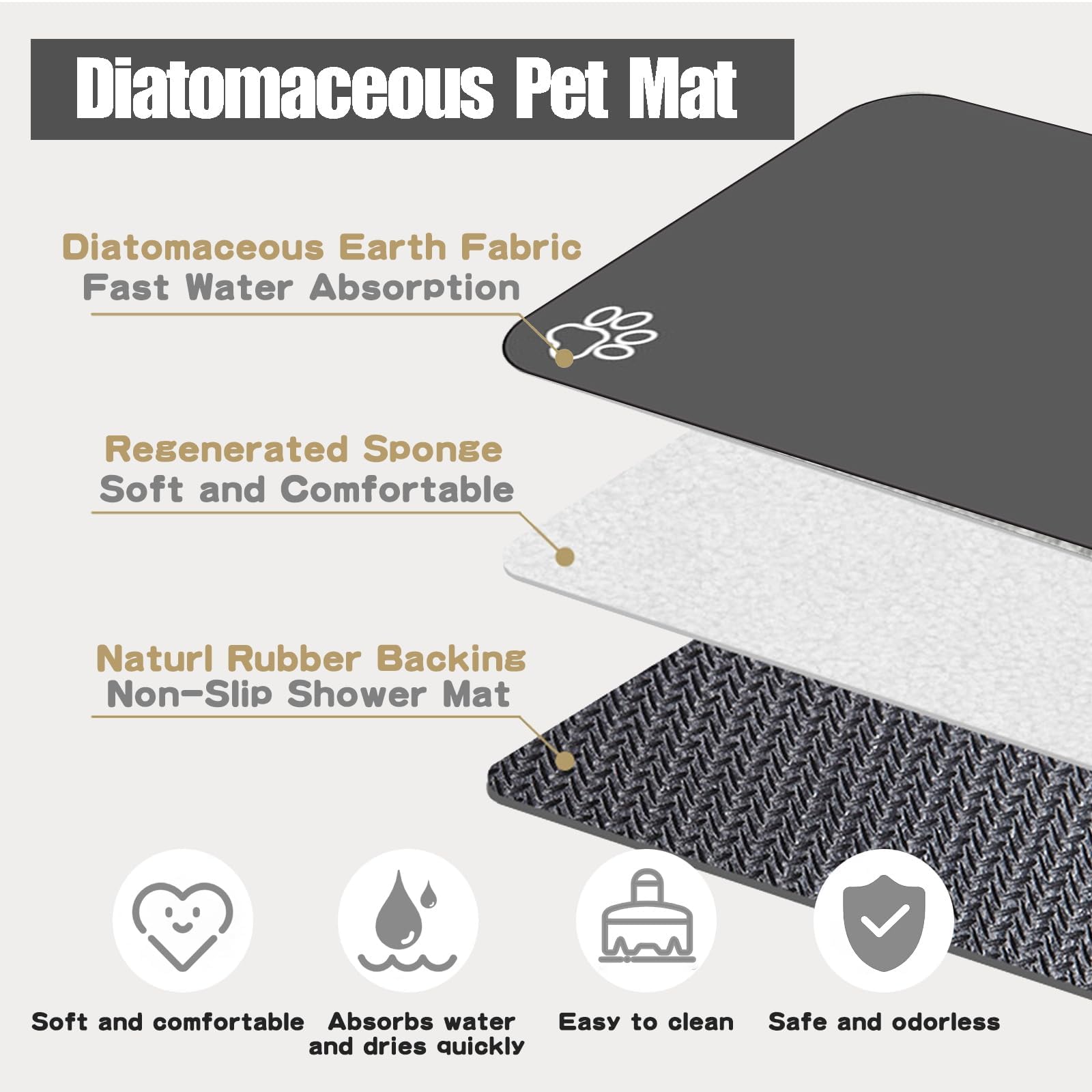 Protección de suelo impermeable de la alfombra Yuzshin para mascotas