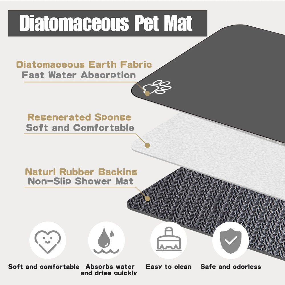 Protección de suelo impermeable de la alfombra Yuzshin para mascotas