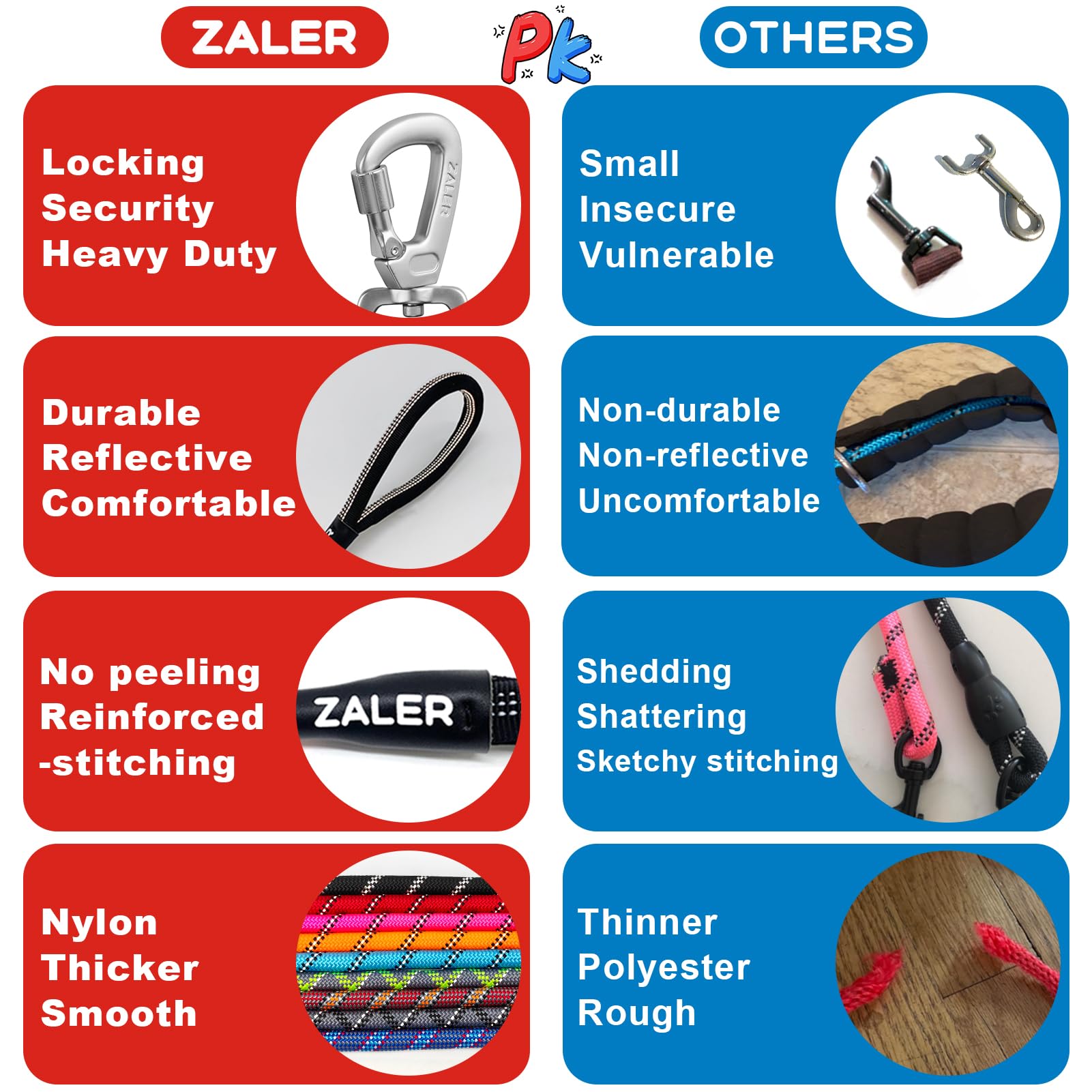 ZALER cuerda reforzada con núcleo interno, ideal para perros grandes.