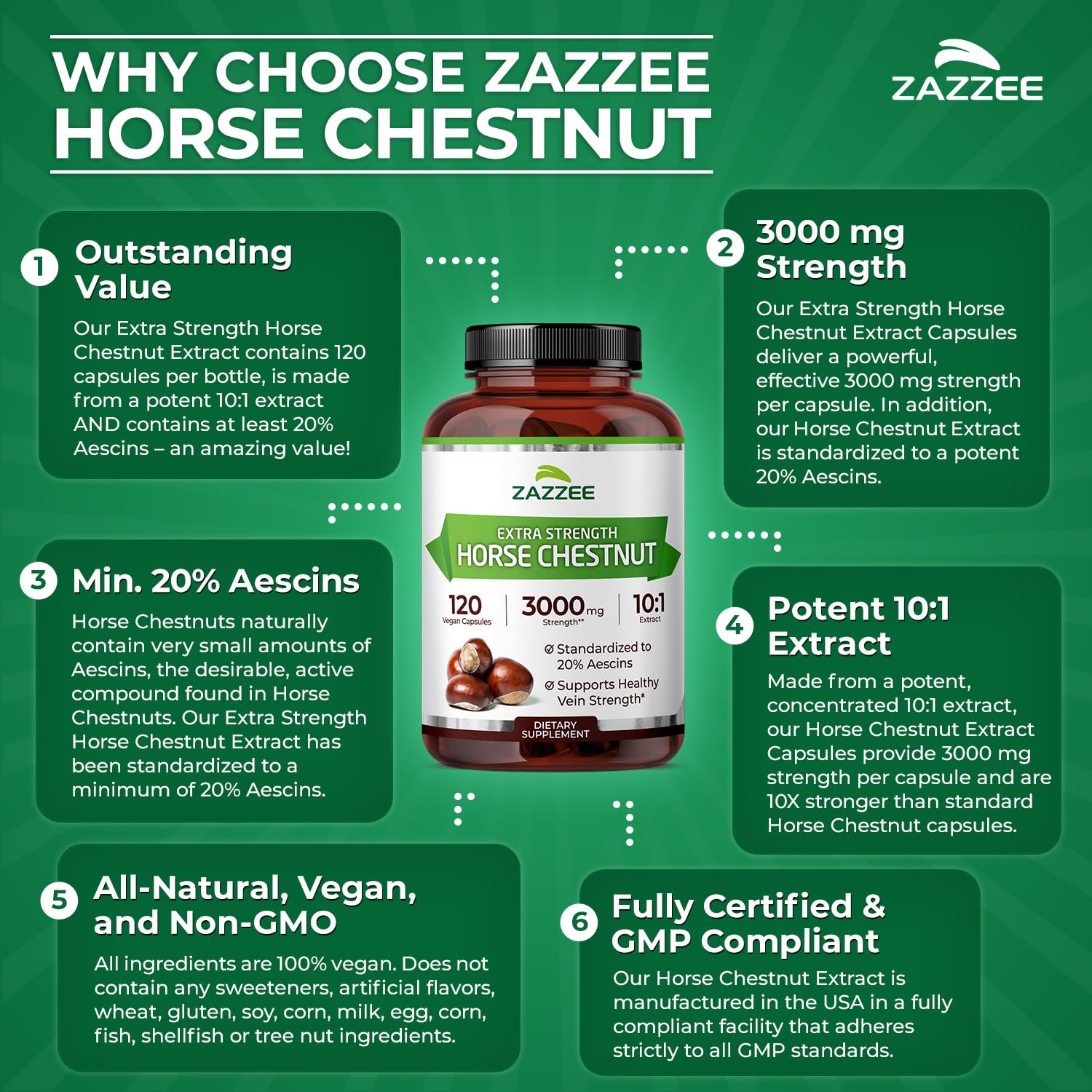 Zazzee Extracto 10:1, tapa segura, concentrado potente para uso diario