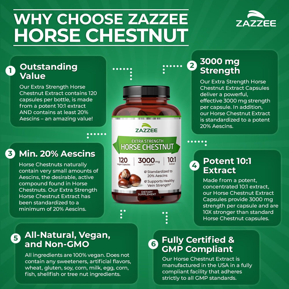 Zazzee Extracto 10:1, tapa segura, concentrado potente para uso diario
