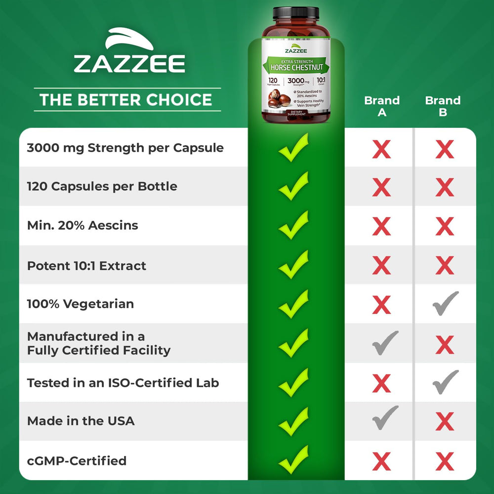Zazzee Extracto de Castaño de Indias, cápsulas veganas, sin GMO