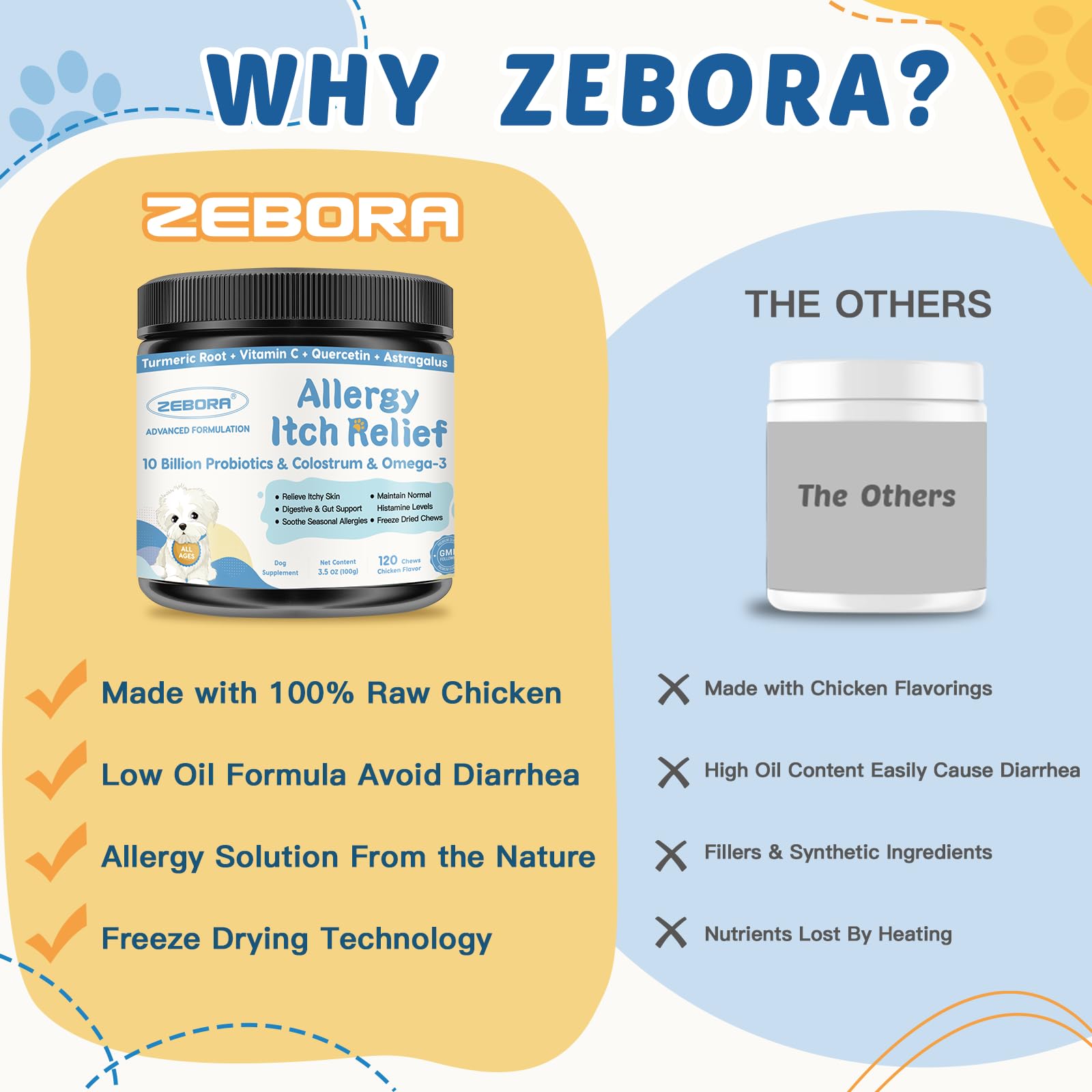 Ingredientes crudos deshidratados en ZEBORA conservando nutrientes