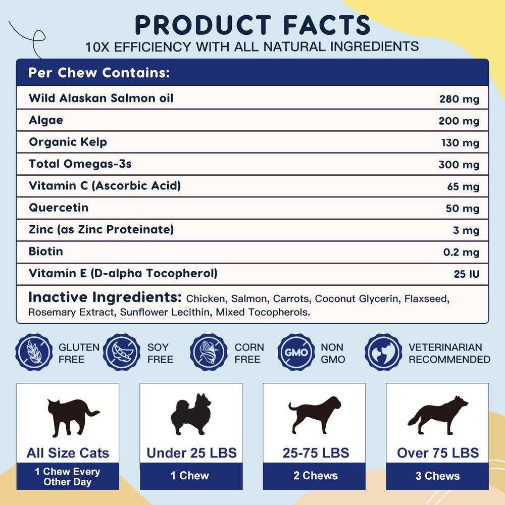 ZEBORA omega-3 para perros, masticables sabor pollo, facilita la alimentación.