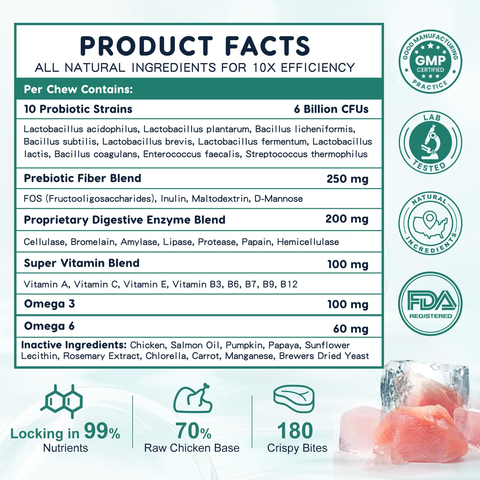 ZEBORA probióticos para perros promoviendo pelaje brillante y salud de la piel.