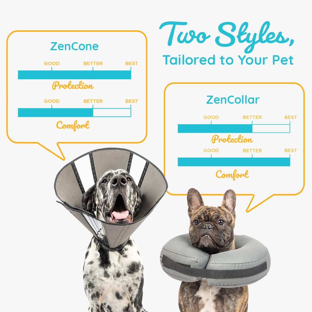 ZenPet collar de recuperación inflable talla XS para mascotas pequeñas.
