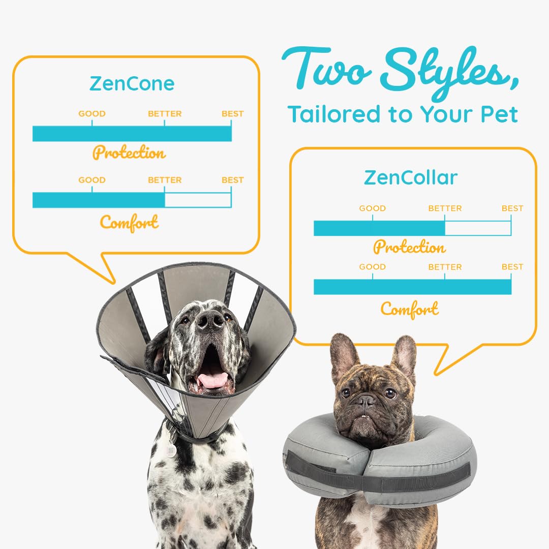 ZenPet diseño con cierres velcro, ajuste seguro y rápido.