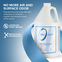 Zero Odor aplicación en aire interior neutraliza olores rápidamente