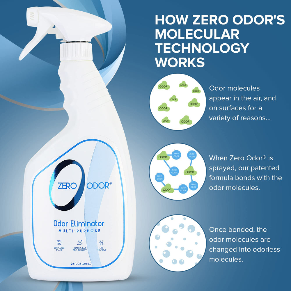 Zero Odor en sala de estar, mantiene sensación de frescura.