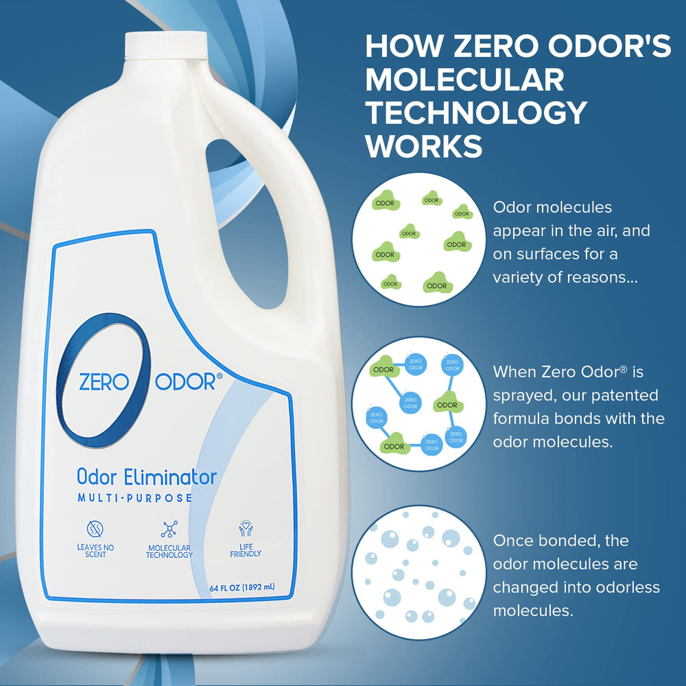Zero Odor para coches y oficinas, uso versatil en hogares modernos.