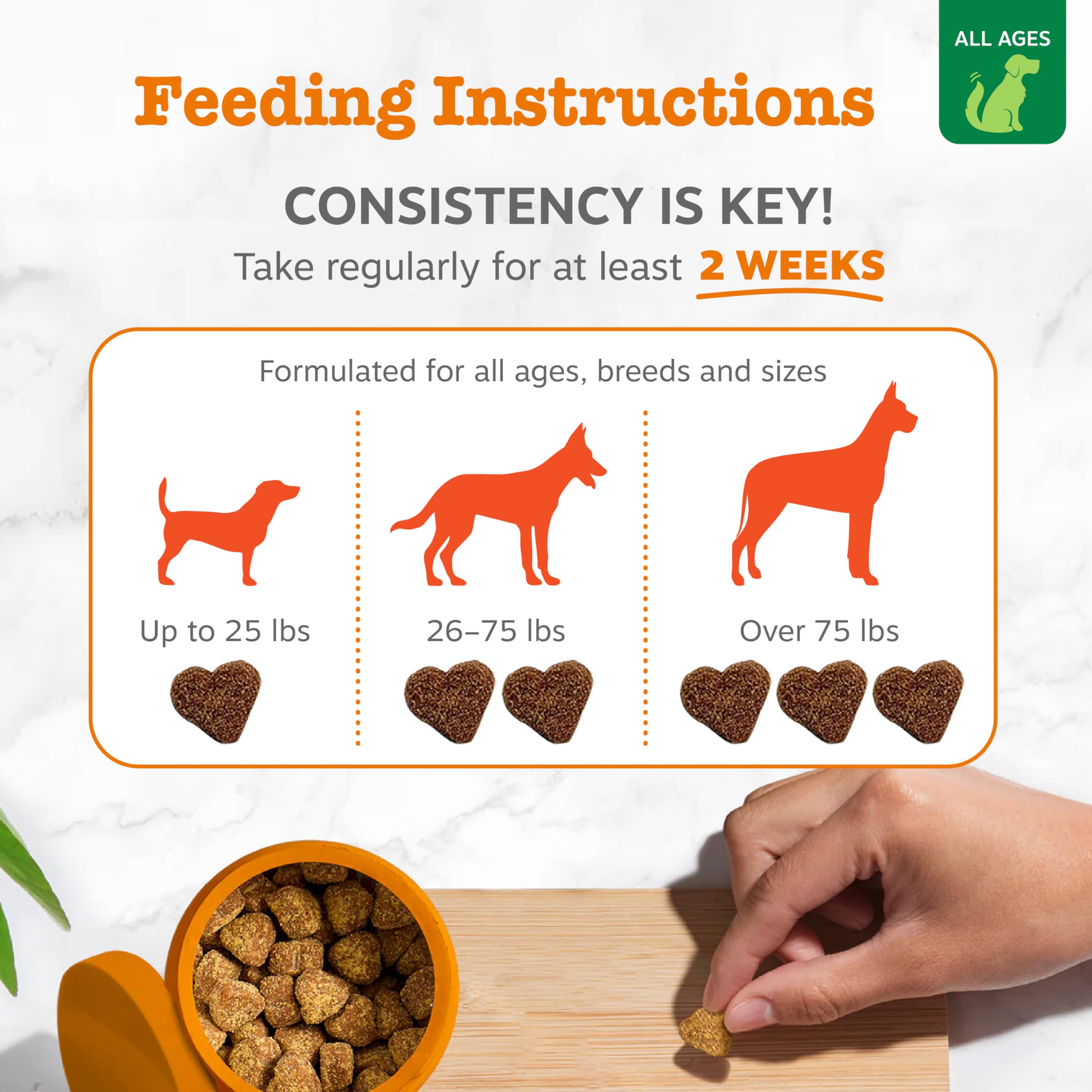 Bocados suaves Zesty Paws para piel sana en perros.